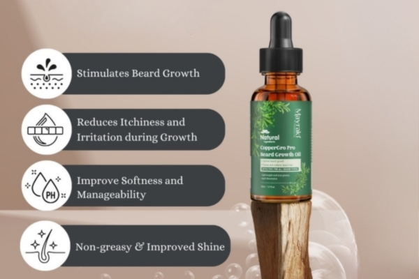 Amber dropper bottle of Menzek Natural CopperGro Pro Beard Growth Oil standing on a wooden post with four text icons beside it listing benefits including stimulating beard growth, reducing itchiness, improving softness, and enhancing shine.