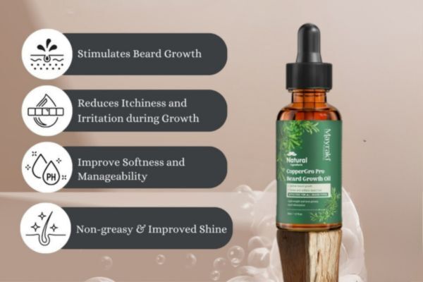A bottle of “Natural CopperGro Pro Beard Growth Oil” is shown with text listing benefits including beard growth stimulation, reduced itchiness, improved softness, and non-greasy shine.