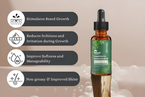 A bottle of Muxery CopperGro Pro Beard Growth Oil stands upright next to icons and benefit labels stating: stimulates beard growth, reduces itchiness and irritation during growth, improves softness and manageability, and non-greasy with improved shine. Background bubbles and soft lighting create a clean, skincare-focused aesthetic.