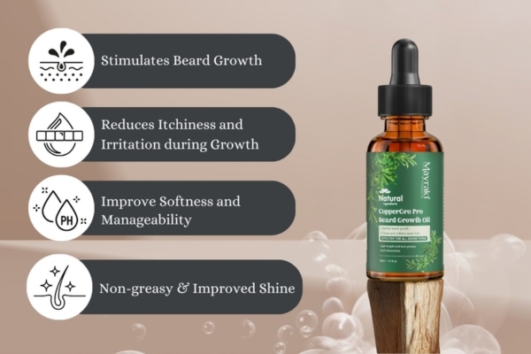 A bottle of Mayraki CopperGro Pro Beard Growth Oil beside icons listing its benefits, including hydration, softness, and shine, highlighting it as an effective beard oil for hydration and daily care.